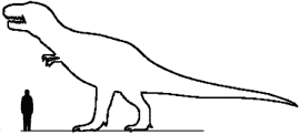 Tyrannosaurus scale